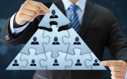 企業管理培訓怎么做才有用？老板必讀的企業管理實用指南