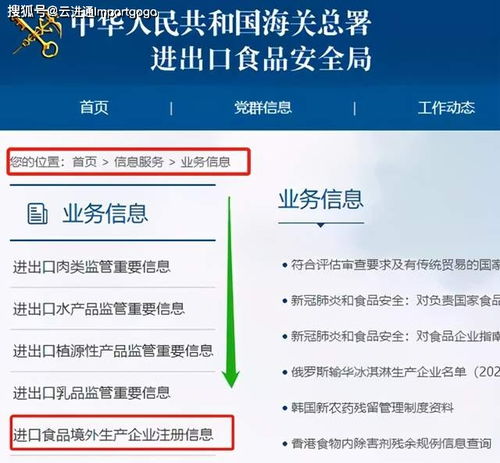 《進口食品境外生產企業注冊管理規定》主要變化及對企業管理的影響