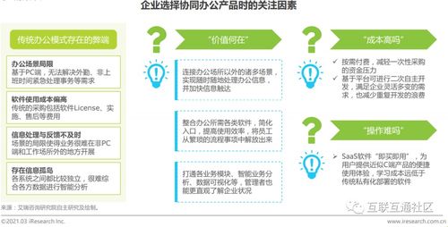 企業(yè)用戶(hù)協(xié)同辦公需求分析與高效企業(yè)管理實(shí)踐